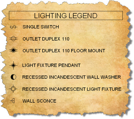 CAD Lighting Plan Symbols - Starter Kit